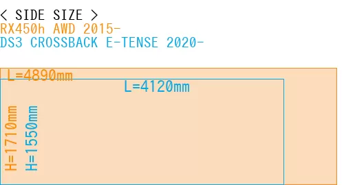 #RX450h AWD 2015- + DS3 CROSSBACK E-TENSE 2020-